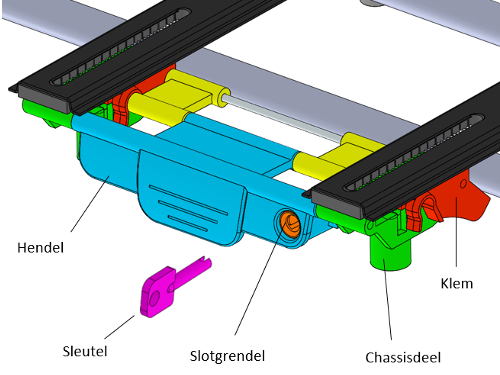 Uitwerking van een product en functioneel ontwerp in 3D CAD SolidWorks 