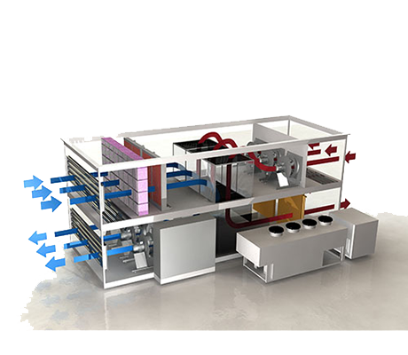 Het belang van 3D visualisaties